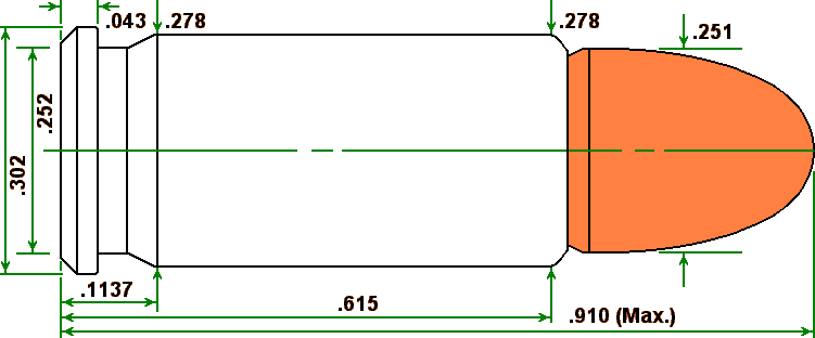 Dimensions of .25 Automatic Colt Pistol Round