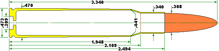 30-06 cartridge dimensions