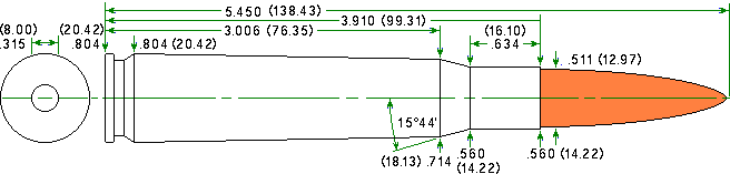 .50 BMG cartridge Dimensions in inches and mm