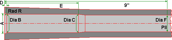 Chamber Dimensions for Calibre Chart